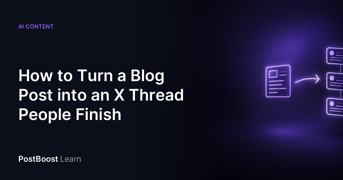 A long blog article on the left broken into a numbered chain of short X posts on the right