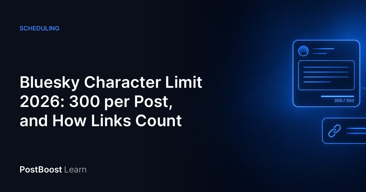 A Bluesky post card with a character counter reading 300 and a long link shortened to its domain and a few characters