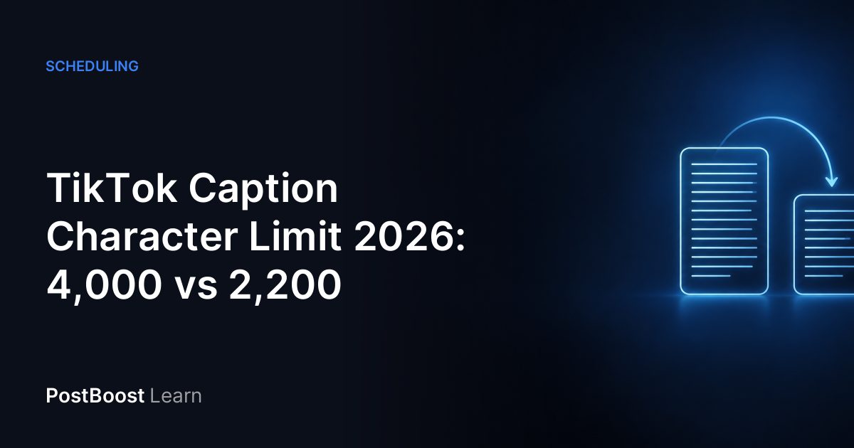 A vertical TikTok video frame with a caption over the bottom and two counters reading 4,000 in the app and 2,200 via API