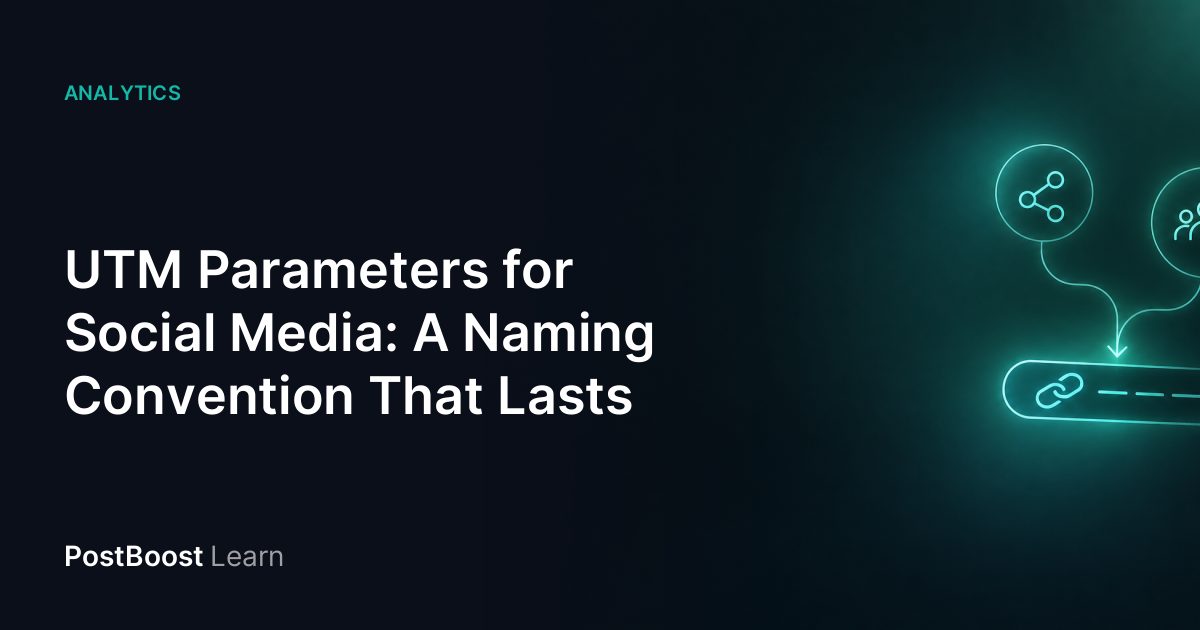 One web link branching into separate tagged links for LinkedIn, Instagram and X, each feeding a bar in an analytics chart
